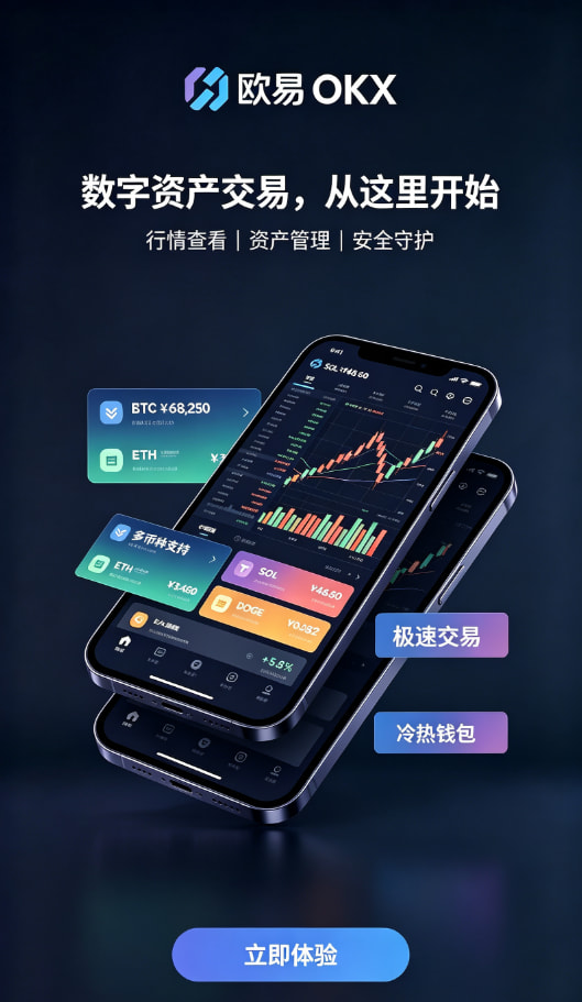 欧交易所app下载官网交易界面体验